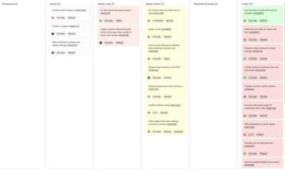 Kanban board filled with Drupal issues